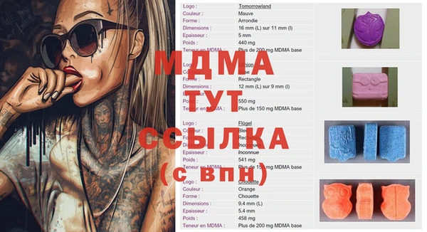 марки nbome Вязники